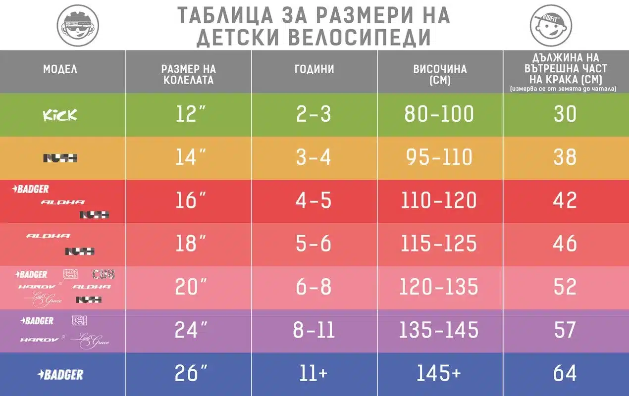 Детски велосипед Drag Rush 16"