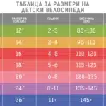 Детски велосипед Drag Rush 20"